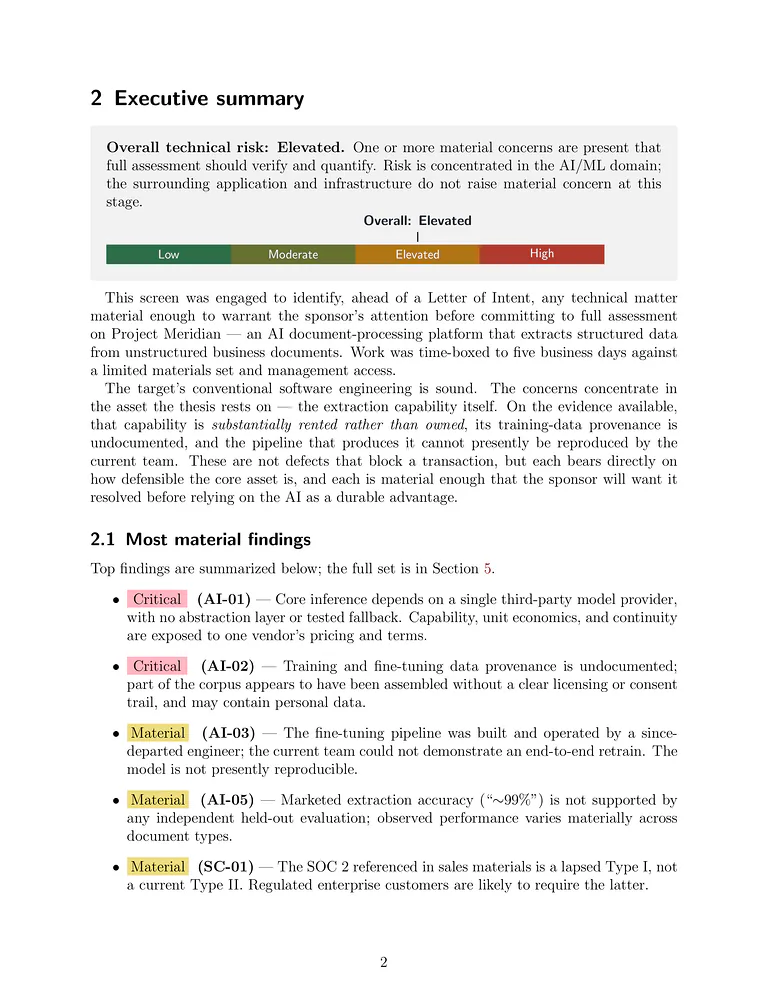 Executive summary page of the sample report: overall technical risk rated Elevated on a Low-to-High scale, followed by the most material findings.